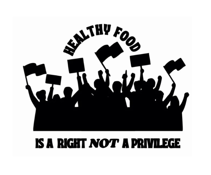 Healthy Food is a Right, NOT a privilege